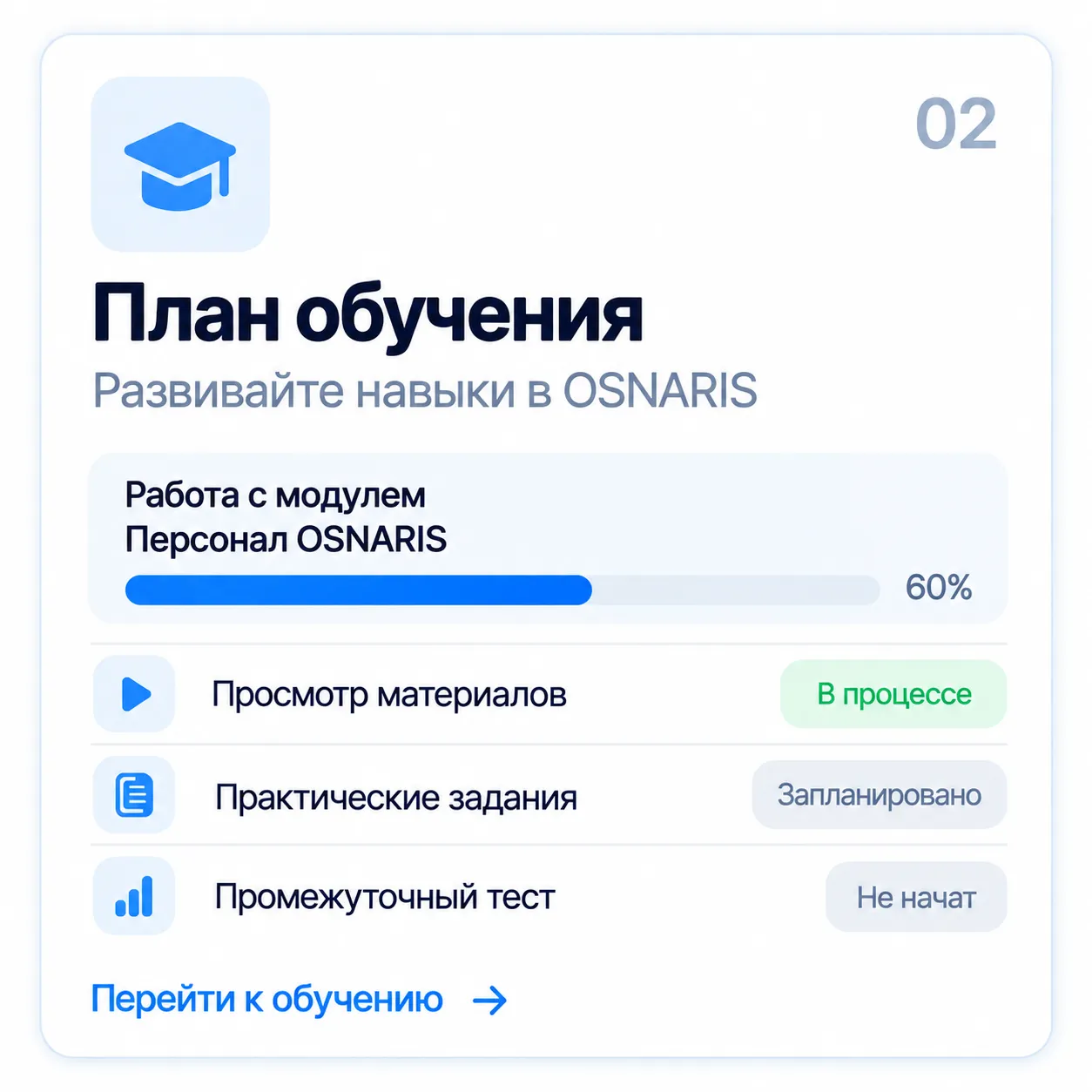 План обучения